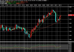 2022y08m13d_081416881