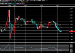 2022y10m27d_080547816