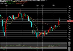 2023y04m25d_112835600