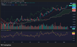 USDJPY_2026-01-16_08-31-11