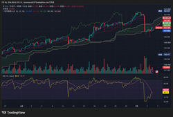 USDJPY_2026-07-04_08-02-59
