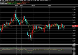 2022y08m24d_214607140