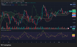 USDJPY_2026-01-08_08-37-22