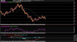 ��4����­