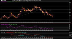 ���4����­