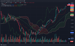 USDJPY_2024-12-27_08-17-25