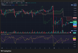USDJPY_2026-05-11_07-55-24