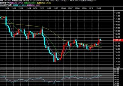 2022y12m13d_080938319