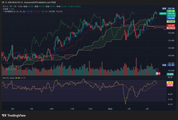 USDJPY_2026-03-17_08-46-58