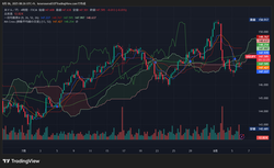 USDJPY_2025-08-06_08-26-34