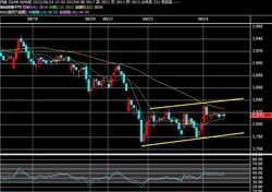 2022y08m24d_104252848