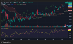 USDJPY_2025-11-12_08-32-14