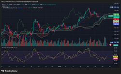 USDJPY_2026-01-21_08-30-40