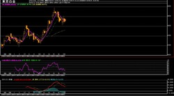 ���4����­