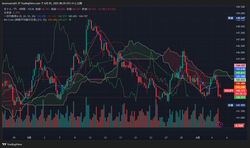 USDJPY_2025-06-05_08-29-48