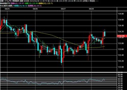 2023y04m28d_111913588