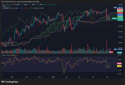 USDJPY_2026-05-08_08-34-30