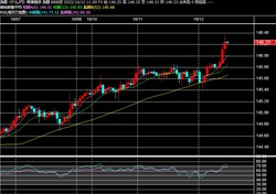 2022y10m12d_110021858