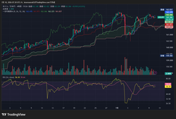 USDJPY_2026-07-10_07-30-29