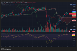 USDJPY_2026-02-06_08-57-32