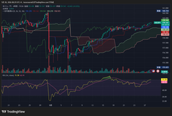 USDJPY_2026-05-28_08-29-27