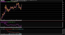 ��4����­