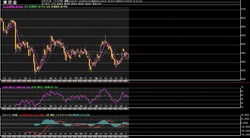 ��4����­