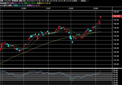 2022y09m08d_081214772