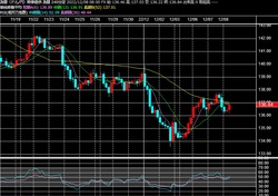 2022y12m08d_103601925