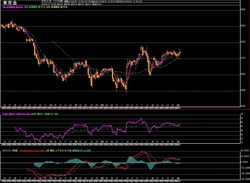 ��4����­