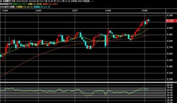 2023y09m05d_074857071