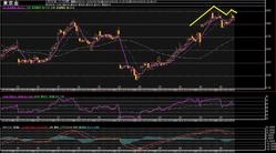 ��1����­