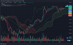 USDJPY_2025-01-06_07-56-15
