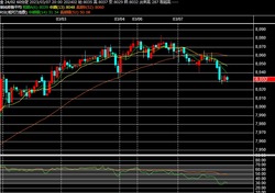 2023y03m07d_204454825