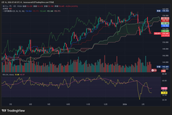 USDJPY_2026-02-16_07-40-35