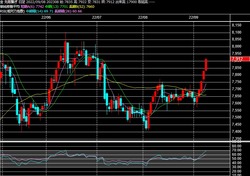 2022y09m08d_081232917