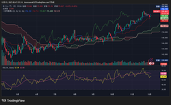 USDJPY_2025-12-03_08-47-41