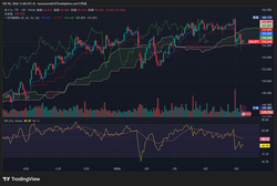 USDJPY_2026-05-09_11-00-25