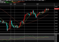 2022y12m07d_205834645