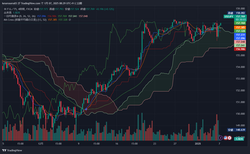 USDJPY_2025-01-07_08-29-57