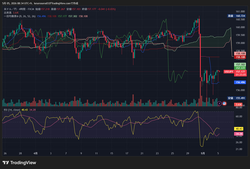 USDJPY_2026-05-05_08-34-55