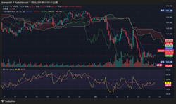 USDJPY_2025-04-16_08-11-38