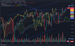 USDJPY_2024-06-18_08-21-39
