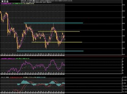 ��4����­