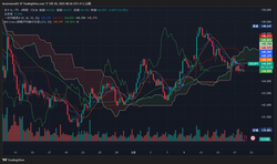 USDJPY_2025-05-20_08-26-27