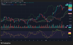USDJPY_2025-10-14_08-27-36