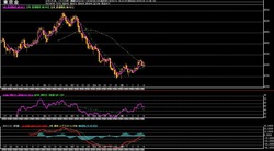 ��4����­