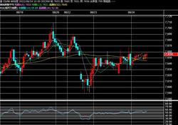 2022y08m24d_104300979