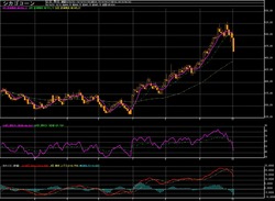 ��������������­