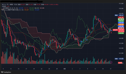 USDJPY_2025-05-19_07-27-54